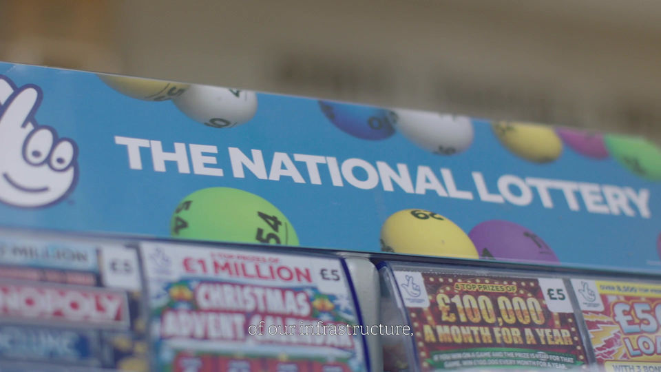 The National Lottery - Corporate